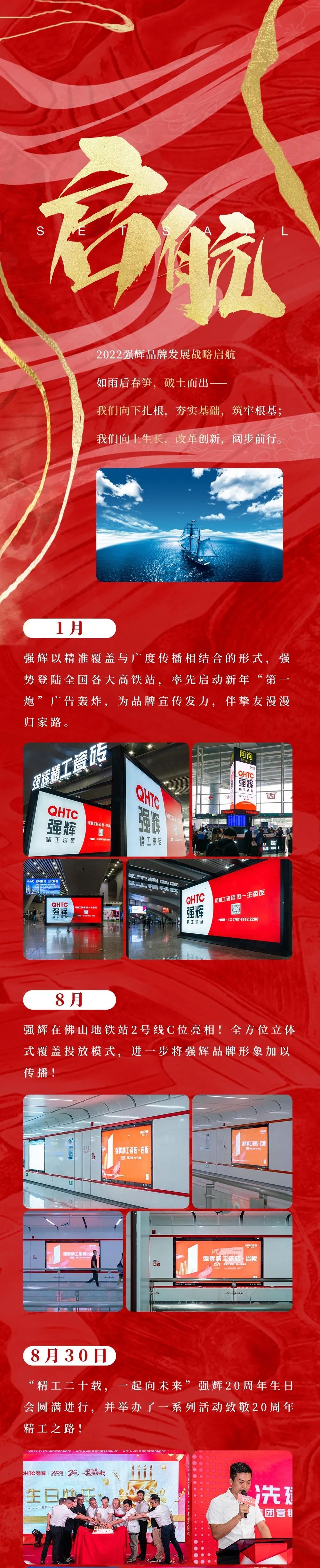 這里有一份強(qiáng)輝2022年度成績單，請(qǐng)查收~(圖2)
