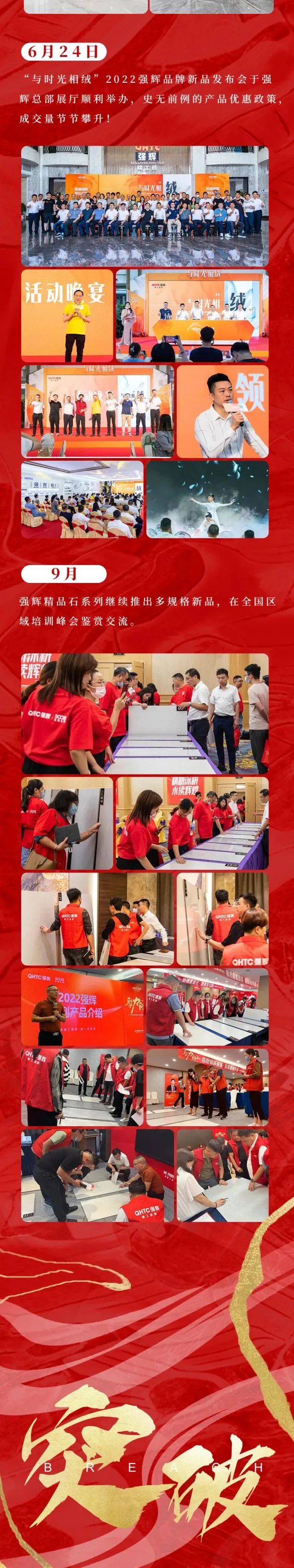 這里有一份強(qiáng)輝2022年度成績單，請(qǐng)查收~(圖4)