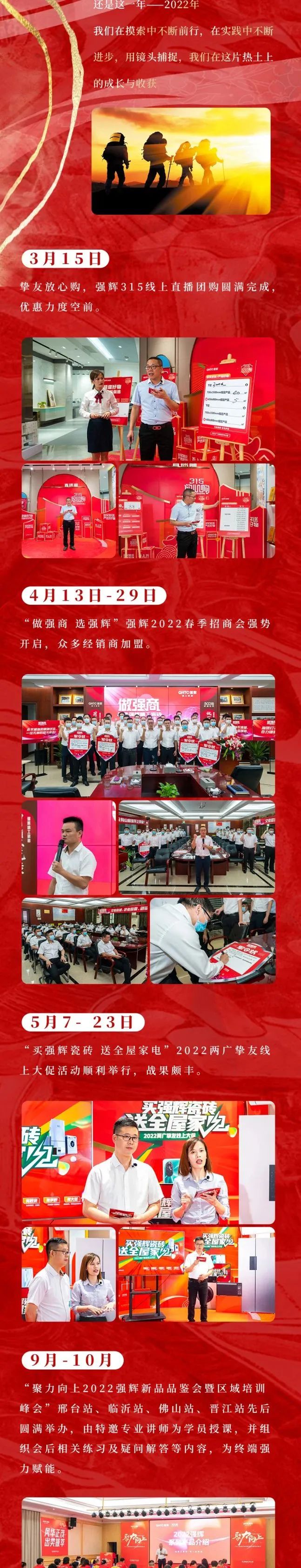 這里有一份強(qiáng)輝2022年度成績單，請(qǐng)查收~(圖5)